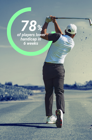 Under Par Coaching Improves Players Results in Just 6 Weeks 