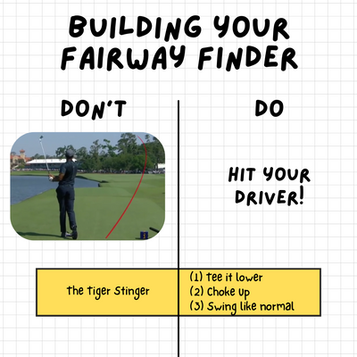 3 Steps to Building a Fairway Finder Off the Tee