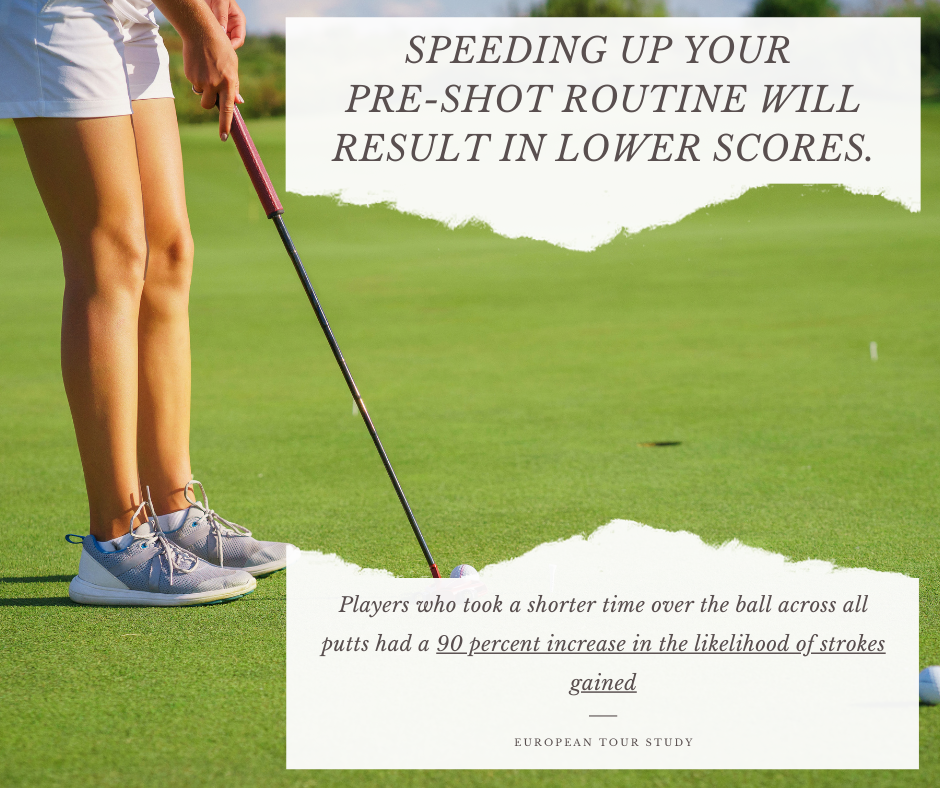 Why You Need to Speed Up Your Pre-Shot Routine – Under Par Performance Golf